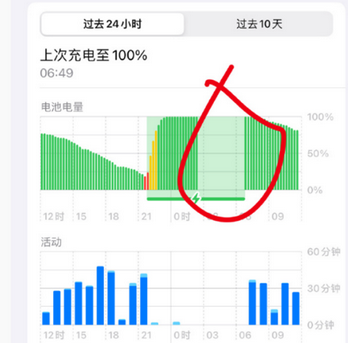 神木苹果授权维修店分享iPhone夜间自动关机 